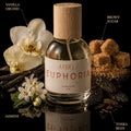 Athri Euphoria perfume bottle with vanilla orchid, brown sugar, jasmine, and tonka bean elements on a black background.