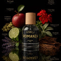 Athr Romanza perfume bottle with botanical elements and labels on a dark background